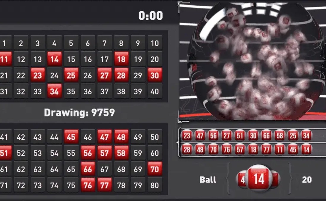 Lottery-style Games