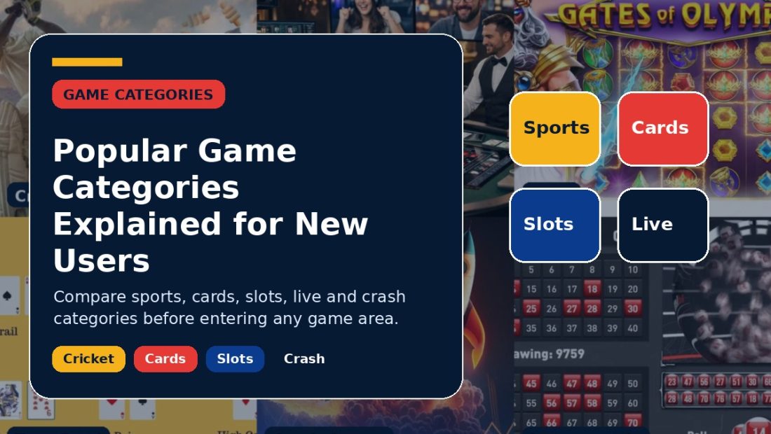 Popular Game Categories Explained for New Users