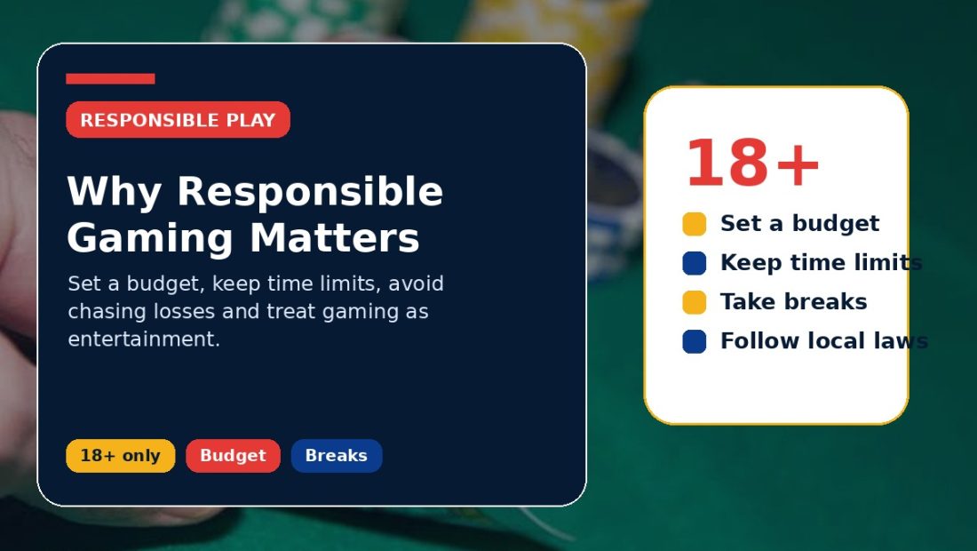 Why Responsible Gaming Matters