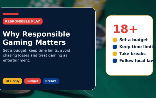 Why Responsible Gaming Matters
