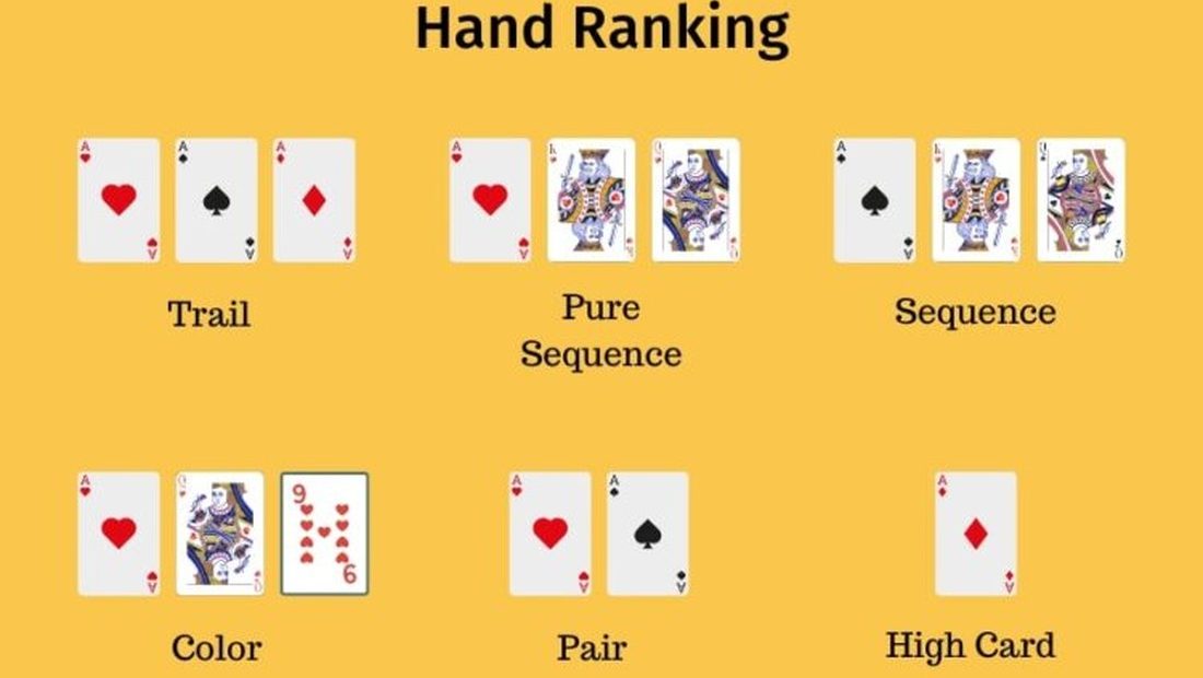 TirangaClub Registration Guide for Indian Users
