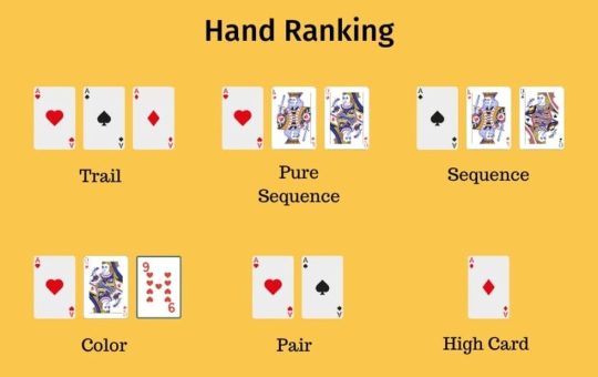 TirangaClub Registration Guide for Indian Users